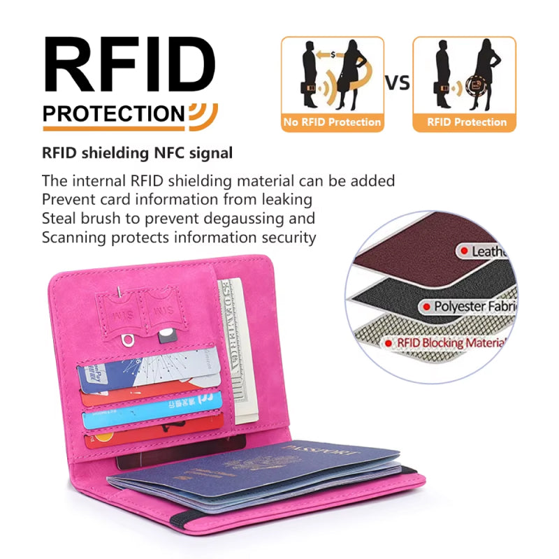 Passport Travel Wallet - RFID Blocking