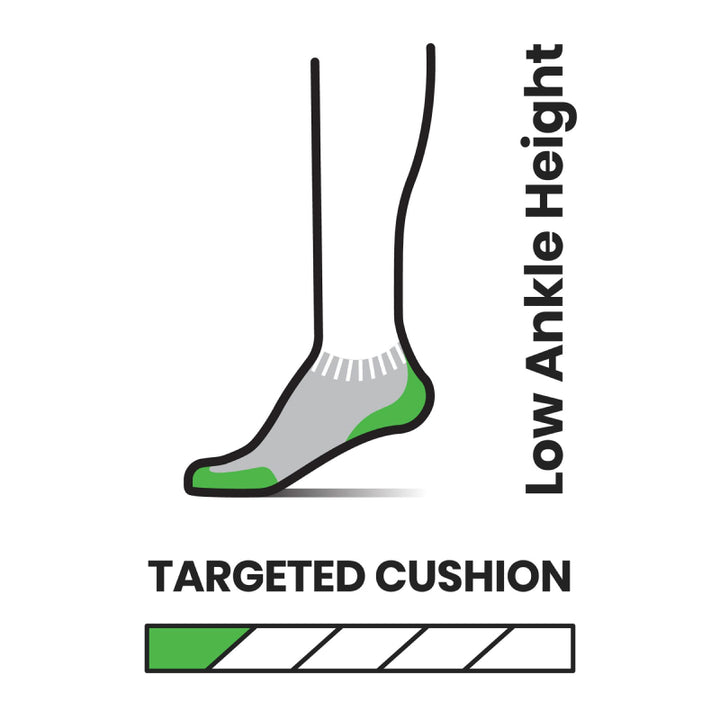 Socquettes basses Smartwool Run Targeted Cushion 