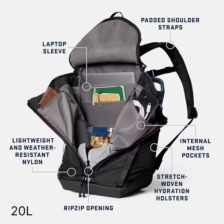 Yeti Palo Backpack