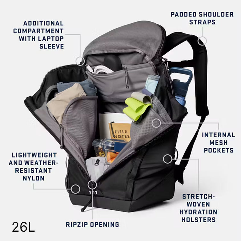 Yeti Palo Backpack