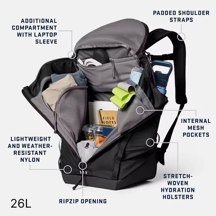Yeti Palo Backpack